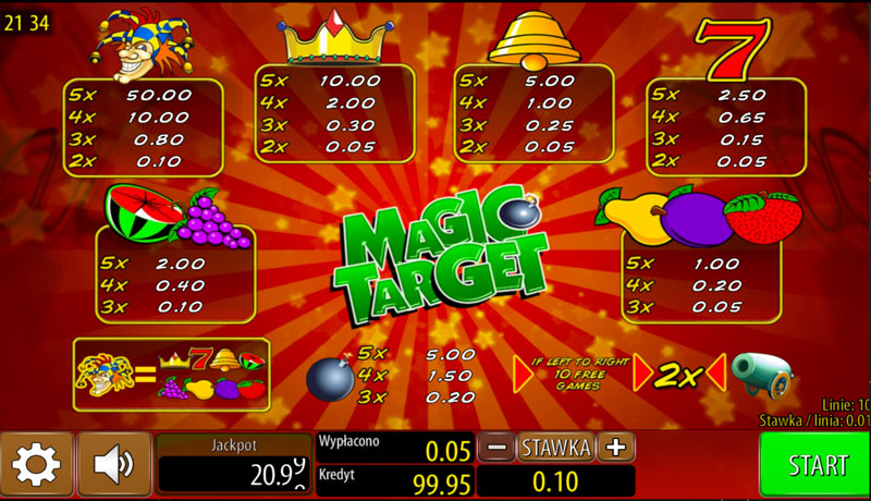 Informacja Magic Target